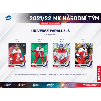 NHL кутии хокей карти NHL Czech hockey national team representation 2022 Hobby box