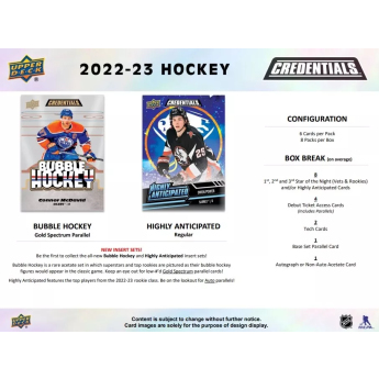 NHL кутии хокей карти NHL 2022-23 Upper Deck Credentials Hobby Box