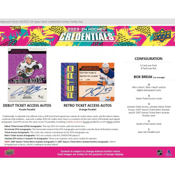NHL кутии хокей карти NHL 202-24 Upper Deck Credentials Hobby Box