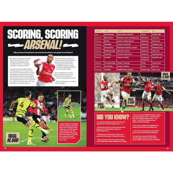 Arsenal FC книга с години 2025