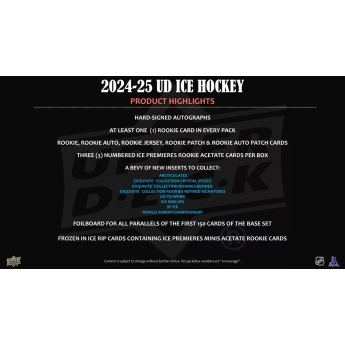 NHL кутии хокей карти NHL 2024-25 Upper Deck Ice Hockey Hobby Box